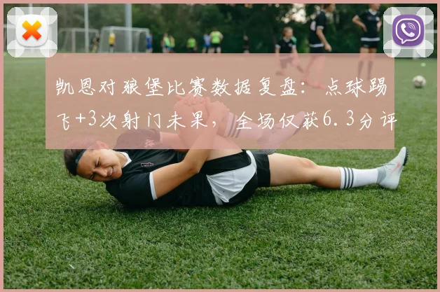 凯恩对狼堡比赛数据复盘：点球踢飞+3次射门未果，全场仅获6.3分评分